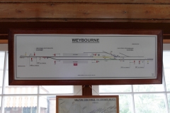 Weybourne signal box